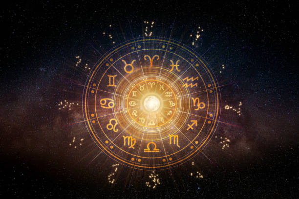 Trusted Astrology Services in Punjab – Book Accurate Consultation